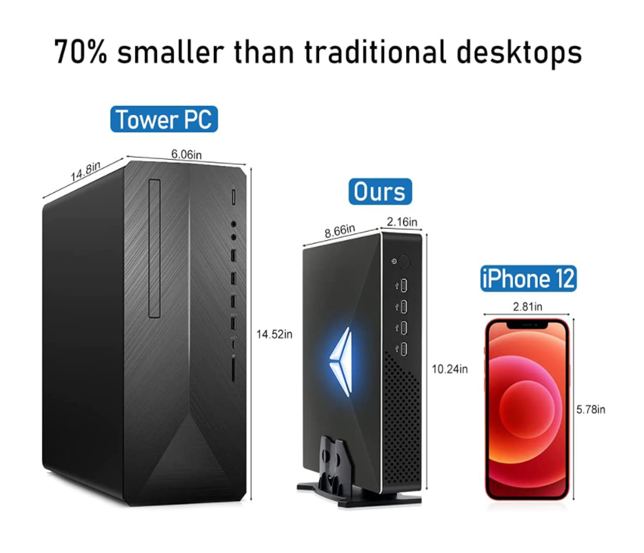 10th Gen Gaming Mini PC Intel  - مراجعة Pc Gaming Core I5 وسعره