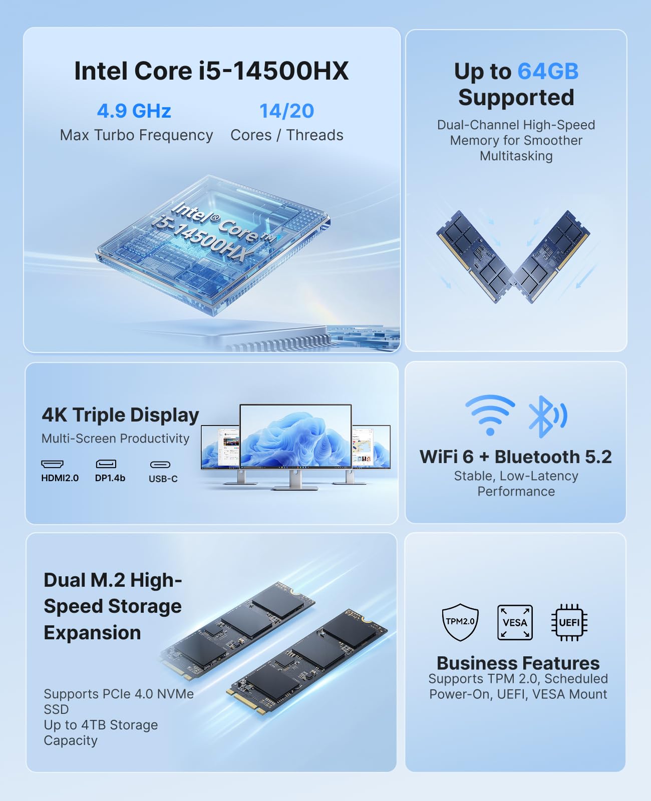 جهاز ACEMAGIC ميني كمبيوتر بمع - مراجعة Pc Gaming Core I5 وسعره